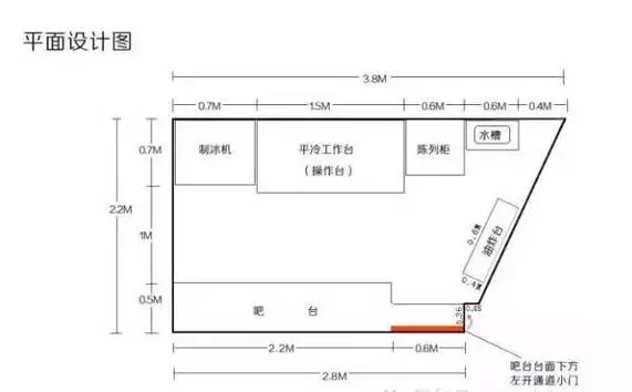 3-5平米奶茶加盟店平面設(shè)計(jì)圖